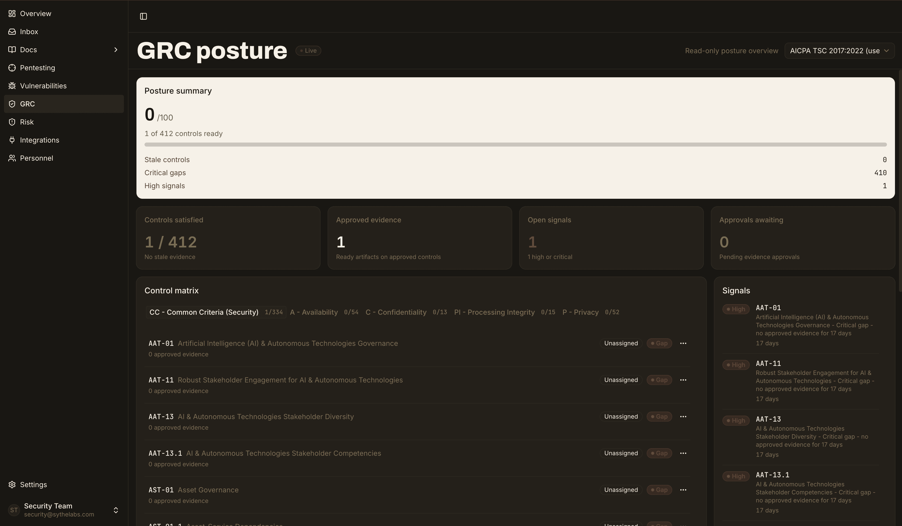 Sythe Labs platform GRC posture dashboard - posture score, control matrix, and live signals feed