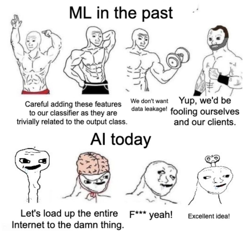 meme